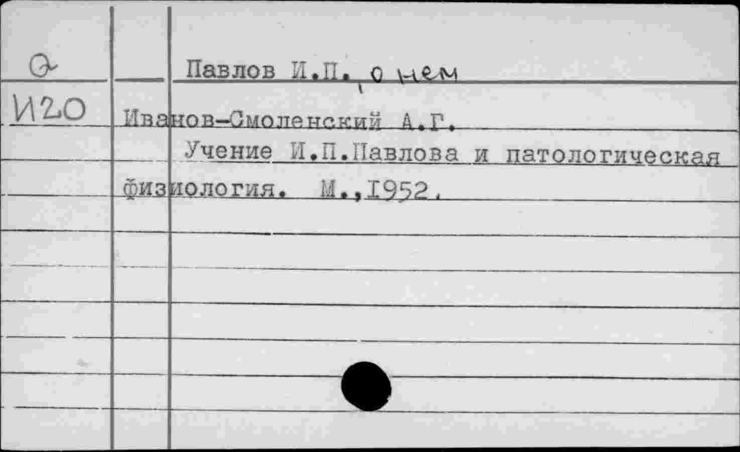 ﻿Г" и го	Ива					—	1 Павлов Н.П. о		 нов-Смолано.кий А,Г»
	——	_физ	Учение II, П. Павлова и патологическая аология. М..1952 <
—		—	-
		